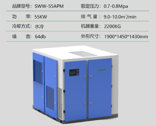 薩震節(jié)能空壓機(jī)無(wú)油空壓機(jī).png